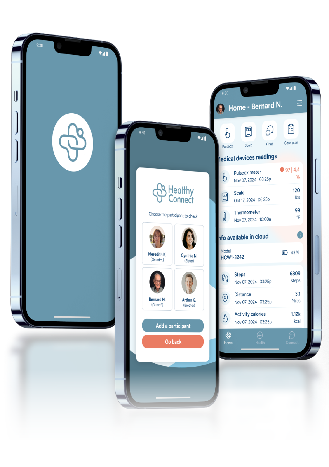 HealthyConnect - Vista principal